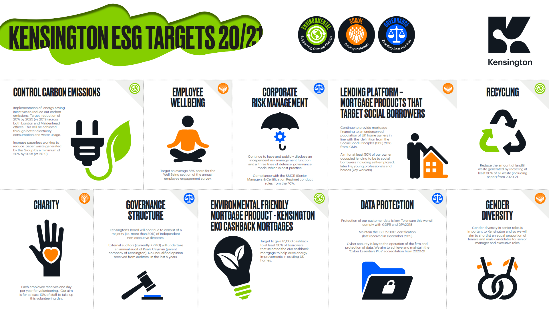 KMC_infographic_w_rev3_TEST_002 KMC_infographic_w_rev3_TEST_002