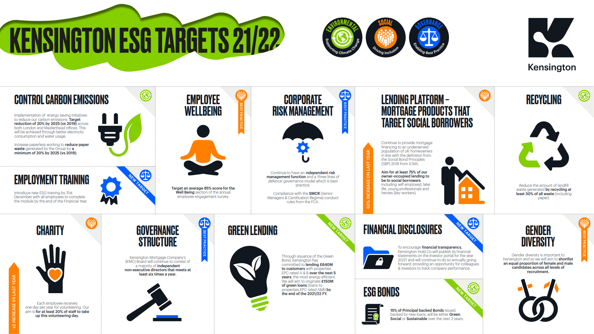 KMC_infographic_w_rev3_TEST_002 KMC_infographic_w_rev3_TEST_002